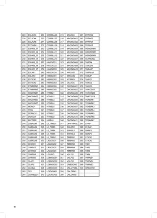 18
223 ECLICK3 269 COWBLL06 315 MCUICA 361 DYRH02
224 ECLICK4 270 COWBLL07 316 MHCNGA01 362 DYRH03
225 ECLICK5 271 COWBLL08 317 MHCNGA02 363 DYRH04
226 ECOWBLL 272 COWBLL09 318 MHCNGA03 364 DYRH05
227 ESHKR_01 273 COWBLL10 319 MHCNGA04 365 INDNDRM1
228 ESHKR_02 274 COWBLL11 320 MHCNGA05 366 INDNDRM2
229 ESHKR_03 275 COWBLL12 321 MHCNGA06 367 INDNDRM3
230 ESHKR_04 276 COWBLL13 322 MHCNGA07 368 SUPRGNG
231 ESHKR_05 277 HAGOGO1 323 MHCNGA08 369 TABDN
232 ESHKR_06 278 HAGOGO2 324 MHCNGA09 370 TABLDN
233 ESHKR_07 279 HAGOGO3 325 MHCNGA10 371 TABLUP
234 ESLAP1 280 HAGOGO4 326 MRCAS1 372 TABSLAP
235 ESLAP2 281 HIBNGO01 327 MRCAS2 373 TABUP
236 ESTICK1 282 HIBNGO02 328 MTRNGL 374 TAIKO1
237 ESTICK2 283 HIBNGO03 329 OCUICA 375 TAIKO2
238 ETMBRIN1 284 HIBNGO04 330 OHCNGA01 376 TAIKO3
239 ETMBRIN2 285 HIBNGO05 331 OHCNGA02 377 TAIKOSD1
240 MACHINE1 286 HTMBL1 332 OHCNGA03 378 TAIKOSD2
241 MACHINE2 287 HTMBL2 333 OHCNGA04 379 TAIKOSD3
242 MACHINE3 288 HTMBL3 334 OHCNGA05 380 TONBAK1
243 MACHINET 289 HTMBL4 335 OHCNGA06 381 TONBAK2
244 MONO1 290 HTMBL5 336 OHCNGA07 382 TONBAK3
245 PING 291 HTMBL6 337 OHCNGA08 383 TONBAK4
246 SCRACH1 292 HTMBL7 338 OHCNGA09 384 TONBAK5
247 SNATCH 293 HTMBL8 339 OHCNGA10 385 TONBAK6
248 BLLTREE 294 HWBLK 340 OHCNGA11 386 TONBAK7
249 CABASA1 295 L0_TMB21 341 OPNTRNGL 387 CHIM1
250 CABASA2 296 L0_TMB3 342 SGUIRO 388 CHIM2
251 CABASA3 297 L0_TMB4 343 SWHSL1 389 SNAP1
252 CABASA4 298 L0_TMB5 344 SWHSL2 390 SNAP2
253 CABASA5 299 L0_TMBL1 345 TMBRN1 391 STICK1
254 CABASA6 300 LAGOGO1 346 TMBRN2 392 STICK2
255 CHKR01 301 LAGOGO2 347 TMBRN3 393 TIM1
256 CHKR02 302 LAGOGO3 348 TMBRN4 394 TIM2
257 CHKR03 303 LAGOGO4 349 TMBRN5 395 TIM3
258 CHKR04 304 LGUIRO 350 VSLP01 396 TIM4
259 CHKR05 305 LOBNGO01 351 VSLP02 397 TMPNS1
260 CLAP1 306 LOBNGO02 352 VSLP03 398 TMPNS2
261 CLAP2 307 LOBNGO03 353 CNBGONG 399 TMPNS3
262 CLKBLL 308 LOBNGO04 354 CNLCYMBL 400 WNDCHM
263 CLV 309 LOCNGA01 355 CNLDRM1
264 COWBLL01 310 LOCNGA02 356 CNLDRM2
 