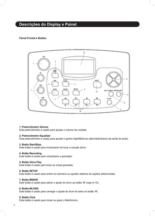 4
Descrições do Display e Painel
Painel Frontal e Botões
1. Potenciômetro Volume
Este potenciômetro é usado para ajustar o volume da unidade.
2. Potenciômetro Equalizer
Este potenciômetro é usado para ajustar o ganho High/Mid/Low (alto/médio/baixo) da saída de áudio.
3. Botão Start/Stop
Este botão é usado para iniciar/parar de tocar a canção demo.
4. Botão Recording
Este botão é usado para iniciar/parar a gravação.
5. Botão Voice Play
Este botão é usado para tocar as vozes gravadas.
6. Botão SETUP
Este botão é usado para entrar no submenu ou ajustes relativos às opções selecionadas.
7. Botão MSAVE
Este botão é usado para salvar o ajuste do drum ao botão ‘M’ (veja nr.15).
8. Botão MLOAD
Este botão é usado para carregar o ajuste do drum kit salvo no botão ‘M’.
9. Botão Click
Este botão é usado para iniciar ou parar o Metrônomo.
 