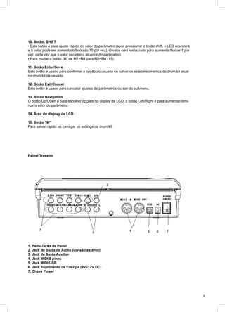 5
Painel Traseiro
10. Botão, SHIFT
• Este botão é para ajuste rápido do valor do parâmetro (após pressionar o botão shift, o LED acenderá
e o valor pode ser aumentado/baixado 10 por vez). O valor será restaurado para aumentar/baixar 1 por
vez, cada vez que o valor exceder o alcance do parâmetro).
• Para mudar o botão “M” de M1~M4 para M5~M8 (15).
11. Botão Enter/Save
Esto botão é usado para confirmar a opção do usuário ou salvar os estabelecimentos do drum kit atual
no drum kit de usuário.
12. Botão Exit/Cancel
Este botão é usado para cancelar ajustes de parâmetros ou sair do submenu.
13. Botão Navigation
O botão Up/Down é para escolher opções no display de LCD; o botão Left/Right é para aumentar/dimi-
nuir o valor do parâmetro.
14. Área do display de LCD
15. Botão “M”
Para salvar rápido ou carregar os settings de drum kit.
1. Pads/Jacks de Pedal
2. Jack de Saída de Áudio (divisão estéreo)
3. Jack de Saída Auxiliar
4. Jack MIDI 5 pinos
5. Jack MIDI USB
6. Jack Suprimento de Energia (9V~12V DC)
7. Chave Power
 
