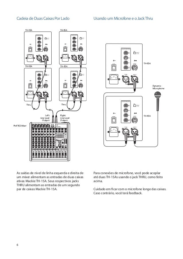Manual da caixa acústica mackie th 15 a (português)