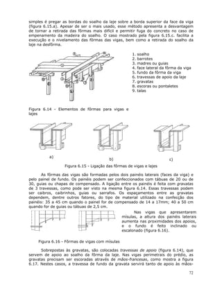 72
simples é pregar as bordas do soalho da laje sobre a borda superior da face da viga
(figura 6.15.a). Apesar de ser o mais usado, esse método apresenta a desvantagem
de tornar a retirada das fôrmas mais difícil e permitir fuga do concreto no caso de
empenamento da madeira do soalho. O caso mostrado pela figura 6.15.c. facilita a
execução e o nivelamento das fôrmas das vigas, bem como a retirada do soalho da
laje na desfôrma.
Figura 6.14 - Elementos de fôrmas para vigas e
lajes
1. soalho
2. barrotes
3. madres ou guias
4. face lateral da fôrma da viga
5. fundo da fôrma da viga
6. travessas de apoio da laje
7. gravatas
8. escoras ou pontaletes
9. talas
a)
b) c)
Figura 6.15 - Ligação das fôrmas de vigas e lajes
As fôrmas das vigas são formadas pelos dois painéis laterais (faces da viga) e
pelo painel de fundo. Os painéis podem ser confeccionados com tábuas de 20 ou de
30, guias ou chapas de compensado. A ligação entre os painéis é feita com gravatas
de 3 travessas, como pode ser visto na mesma figura 6.14. Essas travessas podem
ser caibros, caibrinhos, guias ou sarrafos. Os espaçamentos entre as gravatas
dependem, dentre outros fatores, do tipo de material utilizado na confecção dos
painéis: 35 a 45 cm quando o painel for de compensado de 14 a 17mm; 40 a 50 cm
quando for de guias ou tábuas de 2,5 cm.
Nas vigas que apresentarem
mísulas, a altura dos painéis laterais
aumenta nas proximidades dos apoios,
e o fundo é feito inclinado ou
escalonado (figura 6.16).
Figura 6.16 - Fôrmas de vigas com mísulas
Sobrepostas às gravatas, são colocadas travessas de apoio (figura 6.14), que
servem de apoio ao soalho da fôrma da laje. Nas vigas perimetrais do prédio, as
gravatas precisam ser escoradas através de mãos-francesas, como mostra a figura
6.17. Nestes casos, a travessa de fundo da gravata servirá tanto de apoio às mãos-
 