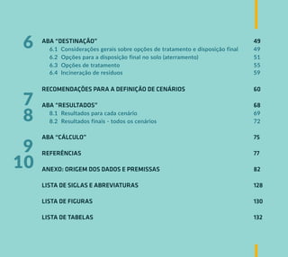 ABA “DESTINAÇÃO”									49
6.1 Considerações gerais sobre opções de tratamento e disposição final 49
6.2 Opções para a disposição final no solo (aterramento)			 51
6.3 Opções de tratamento							55
6.4 Incineração de resíduos							59
RECOMENDAÇÕES PARA A DEFINIÇÃO DE CENÁRIOS				 60
ABA “RESULTADOS”									68
8.1 Resultados para cada cenário							69
8.2 Resultados finais - todos os cenários						 72
ABA “CÁLCULO”									75
REFERÊNCIAS									77
ANEXO: ORIGEM DOS DADOS E PREMISSAS					 82
LISTA DE SIGLAS E ABREVIATURAS						128
LISTA DE FIGURAS									130
LISTA DE TABELAS									132
6
7
8
9
10
 