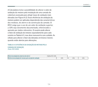114
SUMÁRIO
A Calculadora inclui a possibilidade de alterar o valor de
oxidação do metano pela instalação de uma camada de
cobertura avançada para atingir taxas de oxidação mais
elevadas (ver Figura A-2). Essas eficiências de oxidação do
metano podem ser aplicadas dependendo das características
dos resíduos, do aterro e da construção da camada. O
IPCC exige que o uso de um valor de oxidação superior
a 10% seja claramente documentado, referenciado e
apoiado por dados relevantes. O usuário pode alterar
o fator de oxidação do metano separadamente para cada
cenário na Tabela A-5, mas deve manuseá-lo com cuidado. As
células para alterar o fator são deixadas em branco mesmo
quando estão abertas para alterações.
TABELA A-5 EFICIÊNCIA DA OXIDAÇÃO DE METANO PELA
CAMADA DE OXIDAÇÃO
Fonte: IPCC (2019)
Efeito daoxidação dacoberturado aterro Padrão IPCC 10%
Eficiênciadaoxidação de metano pelacamadade oxidação 10% 10% 10%
 