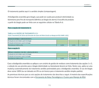 116
SUMÁRIO
O tratamento padrão aqui é o aeróbio simples (compostagem).
A biodigestão anaeróbia gera biogás, que pode ser usado para produzir eletricidade ou
biometano para fins de transporte (idêntico ao biogás de aterro). A escolha do produto
a partir do biogás pode ser feita com as seguintes células na Tabela A-6:
Para a opção de tratamento 1:
TABELA A-6 OPÇÕES DE TRATAMENTO 1 E 3
Fonte: Ferramenta de Cálculo de Emissões de Gases de Efeito Estufa no Manejo de RSU (MDR, 2021).
Tratamento biológico +coberturade aterro
Produção de eletricidade apartir do biogás
Produção de biometano apartir do biogás
Total (deveser 100% ou 0%) 0,00% 0,00% 0,00%
Para a opção 3:
CDR seco +cimenteira+trat. biol. +coberturade aterro
Produção de eletricidade apartir do biogás 100% 70%
Produção de biometano apartir do biogás 30%
Total (deveser 100% ou 0%) 0,00% 100,00% 100,00%
Caso a biodigestão anaeróbia se aplique a um cenário de gestão de resíduos como tratamento das opções 1 e 3,
a seleção do uso previsto para o biogás (eletricidade ou biometano) deverá ser feita. Neste caso, aplica-se uma
mudança automaticamente do tratamento aeróbio preinstalado para a biodigestão anaeróbia. O uso de biogás
deve somar 100% (ou ser deixado em 0% ou em branco para o tratamento aeróbio simples padrão).
As premissas técnicas para as seis opções de tratamento são descritas a seguir. A maioria das especificações
técnicas foram sincronizadas com a Ferramenta de Rotas Tecnológicas e Custos para Manejo de RSU.
 