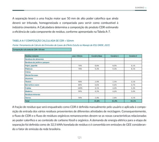 121
SUMÁRIO
A separação levará a uma fração maior que 50 mm de alto poder calorífico que ainda
deverá ser triturada, homogeneizada e compactada para servir como combustível à
indústria cimenteira. A Calculadora determina a composição do produto CDR estimando
a eficiência de cada componente de resíduo, conforme apresentado na Tabela A-7.
TABELA A-7 COMPOSIÇÃO CALCULADA DE CDR > 50mm
Fonte: Ferramenta de Cálculo de Emissões de Gases de Efeito Estufa no Manejo de RSU (MDR, 2021).
Composição calculadade CDR >50 mm
Resíduo restante cota>50mm Cenário-Base Cenário 1 Cenário 2
Resíduosde alimentos
Resíduosde jardinse parques
Papel, papelão 70% 8,8% 8,0% 6,1%
Plásticos 70% 9,3% 9,3% 8,1%
Vidros
Metaisferrosos
Alumínio
Têxteis 90% 2,4% 2,5% 3,1%
Borrachae couro 80% 0,6% 0,6% 0,7%
Fraldas 100% 4,1% 4,4% 5,3%
Madeira 90% 4,3% 4,6% 5,6%
Resíduosminerais
Outros 50% 2,4% 2,6% 3,1%
Total 31,8% 31,9% 32,1%
A fração de resíduo que será enquadrado como CDR é definida manualmente pelo usuário e aplicada à compo-
sição de entrada dos vários resíduos provenientes de diferentes atividades de reciclagem. Consequentemente,
o fluxo de CDR e o fluxo de resíduos orgânicos remanescentes devem-se as novas características relacionadas
ao poder calorífico e ao conteúdo de carbono fóssil e orgânico. A demanda de energia elétrica para a etapa de
separação foi definida como de 32,5 kWh/tonelada de resíduo e é convertida em emissões de GEE consideran-
do o fator de emissão da rede brasileira.
 