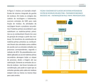 20
SUMÁRIO
A Figura 1 mostra um exemplo simpli-
ficado de sistema integrado de gestão
de resíduos. Em todos os estágios das
cadeias de reciclagem e tratamento,
ocorrem emissões de GEE para cada
fração de resíduo. As atividades de
reciclagem levam a produtos secundá-
rios (“matérias-primas secundárias”), que
substituem as matérias-primas primá-
rias ou os combustíveis fósseis (no caso
da geração de energia a partir dos resí-
duos). Os benefícios da substituição de
matérias-primas primárias ou combustí-
veis fósseis são calculados como créditos
de acordo com as emissões evitadas nos
processos correspondentes, segundo o
método da ACV. Os procedimentos con-
tábeis aplicados ao uso de matérias-primas
secundárias abrangem todas as etapas
do processo, desde a triagem até sua
valorização. Somente as emissões da co-
leta de resíduos não foram tomadas em
consideração, pois pode-se supor que as
emissões geradas pela coleta de resíduos
estejam mais ou menos na mesma faixa
para cada cenário.
FIGURA 1 DIAGRAMA DE FLUXO DE UM SISTEMA INTEGRADO DE
GESTÃO DE RESÍDUOS SÓLIDOS (TMB = TRATAMENTO MECÂNICO
BIOLÓGICO; INC. = INCINERAÇÃO DE RSU). FONTE: PROTEGEER (2021)
RESÍDUOS
COLETA
TMB
INC
ATERRO
BENEFÍCIO
RECICLAGEM
PRODUTOS DE
APLICAÇÃO
COINCINERAÇÃO
 
