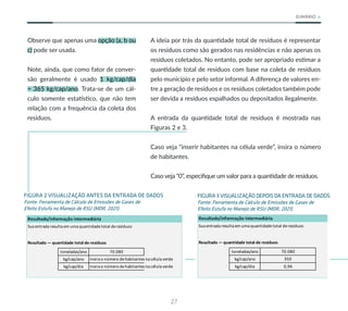 27
SUMÁRIO
Observe que apenas uma opção (a, b ou
c) pode ser usada.
Note, ainda, que como fator de conver-
são geralmente é usado 1 kg/cap/dia
= 365 kg/cap/ano. Trata-se de um cál-
culo somente estatístico, que não tem
relação com a frequência da coleta dos
resíduos.
Caso veja “inserir habitantes na célula verde”, insira o número
de habitantes.
Caso veja “0”, especifique um valor para a quantidade de resíduos.
A ideia por trás da quantidade total de resíduos é representar
os resíduos como são gerados nas residências e não apenas os
resíduos coletados. No entanto, pode ser apropriado estimar a
quantidade total de resíduos com base na coleta de resíduos
pelo município e pelo setor informal. A diferença de valores en-
tre a geração de resíduos e os resíduos coletados também pode
ser devida a resíduos espalhados ou depositados ilegalmente.
A entrada da quantidade total de resíduos é mostrada nas
Figuras 2 e 3.
Resultado/informação intermediária
Sua entrada resulta em uma quantidadetotal deresíduos
Resultado — quantidade total de resíduos
toneladas/ano 70.080
kg/cap/ano insira o número dehabitantes na célula verde
kg/cap/dia insira o número dehabitantes na célula verde
FIGURA 2 VISUALIZAÇÃO ANTES DA ENTRADA DE DADOS
Fonte: Ferramenta de Cálculo de Emissões de Gases de
Efeito Estufa no Manejo de RSU (MDR, 2021).
FIGURA 3 VISUALIZAÇÃO DEPOIS DA ENTRADA DE DADOS
Fonte: Ferramenta de Cálculo de Emissões de Gases de
Efeito Estufa no Manejo de RSU (MDR, 2021).
Resultado/informação intermediária
Sua entrada resulta em uma quantidadetotal deresíduos
Resultado — quantidade total de resíduos
toneladas/ano 70.080
kg/cap/ano 350
kg/cap/dia 0,96
 