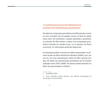 31
SUMÁRIO
4.3 COMPOSIÇÃO DO RSU RECOMENDADA NA
AUSÊNCIA DE INFORMAÇÃO GRAVIMÉTRICA
Os dados de composição gravimétrica dos RSU gerados no país
ou num município são um gargalo comum da base de dados
nesse setor. Os inventários e estudos dedicados a quantificar
as emissões de GEE tendem a adotar uma composição gravi-
métrica baseada em estudos locais, ou se baseiam, de forma
recorrente, em informações pretéritas disponíveis.
A composição padrão se baseia em dados apresentados na pri-
meira versão do Plano Nacional de Resíduos Sólidos1
que, por
sua vez, faz uma caracterização média do RSU nacional com
base em dados da caracterização gravimétrica de 93 estudos
realizados entre 1995 e 20082
. Os valores-padrão indicados no
Plano são apresentados na Tabela 1.
1 PLANARES 2020.
2 Foram utilizados estudos diversos, com distintas metodologias de
amostragem e caracterização.
 