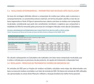 48
SUMÁRIO
5.3 RESULTADOS INTERMEDIÁRIOS – PARÂMETROS DOS RESÍDUOS APÓS RECICLAGEM
As taxas de reciclagem definidas alteram a composição do resíduo que sobrou após o processo e,
consequentemente, as características desses materiais, em termos de poder calorífico e teor de car-
bono regenerativo e fóssil. A Figura 6 apresenta esses valores com base no resíduo com composição
recalculada, considerando que parte dos constituintes recicláveis e orgânicos que compunham a
totalidade do RSU foi removida pelos processos de reciclagem indicados nesta aba da Calculadora.
Os cálculos subsequentes na Calculadora são realizados com base nessa composição recalculada, que
é então a entrada para os processos da aba posterior, de opções de tratamento e disposição final.
5.4 RECICLAGEM – PROCESSOS DE TRATAMENTO E FATORES DE EMISSÃO DE GEE
As emissões de GEE para as frações de resíduos reciclados calculadas nesta etapa são determinadas com
base na massa de resíduos reciclados e um fator de emissão de GEE. Os fatores de emissão de GEE utilizados
são apresentados no anexo deste Manual e refletem a situação brasileira da melhor forma possível.
FIGURA 6 INFORMAÇÃO INTERMEDIÁRIA DAS CARACTERÍSTICAS DO RSU APÓS A RECICLAGEM
Fonte: Ferramenta de Cálculo de Emissões de Gases de Efeito Estufa no Manejo de RSU (MDR, 2021).
Resultado/informação intermediária
Acoleta seletiva altera a composição original dos resíduos. As taxas dereciclagem inseridas
levam às seguintes propriedades físicas para o resíduo:
Característicasdo RSU residual apósareciclagem Cenário-Base Cenário 1 Cenário 2 Cenário 3
em MJ/kg 8,7 8,7 8,4 9,6
em% deresíduos úmidos 28,0% 27,9% 27,0% 28,2%
em% deresíduos úmidos 10,5% 10,5% 9,5% 10,0%
Poder calorífico
Teor total decarbono
Teor decarbono fóssil
Teor decarbono regenerativo em% deresíduos úmidos 17,5% 17,4% 17,5% 18,3%
 