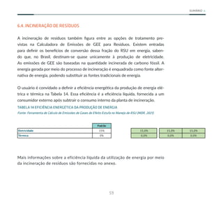 59
SUMÁRIO
6.4. INCINERAÇÃO DE RESÍDUOS
A incineração de resíduos também figura entre as opções de tratamento pre-
vistas na Calculadora de Emissões de GEE para Resíduos. Existem entradas
para definir os benefícios de conversão dessa fração do RSU em energia, saben-
do que, no Brasil, destinam-se quase unicamente à produção de eletricidade.
As emissões de GEE são baseadas na quantidade incinerada de carbono fóssil. A
energia gerada por meio do processo de incineração é enquadrada como fonte alter-
nativa de energia, podendo substituir as fontes tradicionais de energia.
O usuário é convidado a definir a eficiência energética da produção de energia elé-
trica e térmica na Tabela 14. Essa eficiência é a eficiência líquida, fornecida a um
consumidor externo após subtrair o consumo interno da planta de incineração.
TABELA 14 EFICIÊNCIA ENERGÉTICA DA PRODUÇÃO DE ENERGIA
Fonte: Ferramenta de Cálculo de Emissões de Gases de Efeito Estufa no Manejo de RSU (MDR, 2021).
Padrão
Eletricidade 15% 15,0% 15,0% 15,0%
Térmica 0% 0,0% 0,0% 0,0%
Mais informações sobre a eficiência líquida da utilização de energia por meio
da incineração de resíduos são fornecidas no anexo.
 