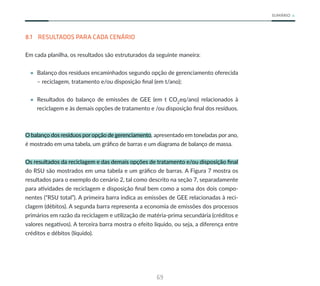 69
SUMÁRIO
8.1 RESULTADOS PARA CADA CENÁRIO
Em cada planilha, os resultados são estruturados da seguinte maneira:
• Balanço dos resíduos encaminhados segundo opção de gerenciamento oferecida
– reciclagem, tratamento e/ou disposição final (em t/ano);
• Resultados do balanço de emissões de GEE (em t CO2
eq/ano) relacionados à
reciclagem e às demais opções de tratamento e /ou disposição final dos resíduos.
O balanço dos resíduos por opção de gerenciamento, apresentado em toneladas por ano,
é mostrado em uma tabela, um gráfico de barras e um diagrama de balanço de massa.
Os resultados da reciclagem e das demais opções de tratamento e/ou disposição final
do RSU são mostrados em uma tabela e um gráfico de barras. A Figura 7 mostra os
resultados para o exemplo do cenário 2, tal como descrito na seção 7, separadamente
para atividades de reciclagem e disposição final bem como a soma dos dois compo-
nentes (“RSU total”). A primeira barra indica as emissões de GEE relacionadas à reci-
clagem (débitos). A segunda barra representa a economia de emissões dos processos
primários em razão da reciclagem e utilização de matéria-prima secundária (créditos e
valores negativos). A terceira barra mostra o efeito líquido, ou seja, a diferença entre
créditos e débitos (líquido).
 