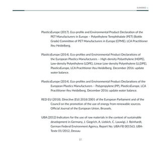 81
SUMÁRIO
PlasticsEurope (2017). Eco-profile and Environmental Product Declaration of the
PET Manufacturers in Europe – Polyethylene Terephthalate (PET) (Bottle
Grade) Committee of PET Manufacturers in Europe (CPME). LCA Practitioner
ifeu Heidelberg.
PlasticsEurope (2014). Eco-profiles and Environmental Product Declarations of
the European Plastics Manufacturers – High-density Polyethylene (HDPE),
Low-density Polyethylene (LDPE), Linear Low-density Polyethylene (LLDPE),
PlasticsEurope, LCA Practitioner ifeu Heidelberg. December 2016: update
water balance.
PlasticsEurope (2014). Eco-profiles and Environmental Product Declarations of the
European Plastics Manufacturers – Polypropylene (PP), PlasticsEurope, LCA
Practitioner ifeu Heidelberg. December 2016: update water balance.
RED EU (2018). Directive (EU) 2018/2001 of the European Parliament and of the
Council on the promotion of the use of energy from renewable sources.
Official Journal of the European Union, Brussels.
UBA (2012) Indicators for the use of raw materials in the context of sustainable
development in Germany, J. Giegrich, A. Liebich, C. Lauwigi, J. Reinhardt,
German Federal Environment Agency, Report No. UBA FB 001563, UBA-
Texte 01/2012, Dessau
 