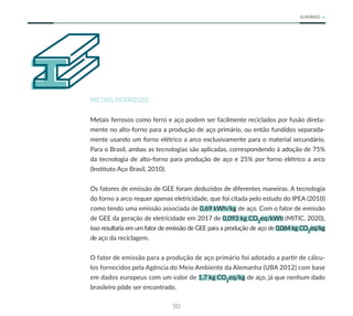 90
SUMÁRIO
METAIS FERROSOS
Metais ferrosos como ferro e aço podem ser facilmente reciclados por fusão direta-
mente no alto-forno para a produção de aço primário, ou então fundidos separada-
mente usando um forno elétrico a arco exclusivamente para o material secundário.
Para o Brasil, ambas as tecnologias são aplicadas, correspondendo à adoção de 75%
da tecnologia de alto-forno para produção de aço e 25% por forno elétrico a arco
(Instituto Aço Brasil, 2010).
Os fatores de emissão de GEE foram deduzidos de diferentes maneiras. A tecnologia
do forno a arco requer apenas eletricidade, que foi citada pelo estudo do IPEA (2010)
como tendo uma emissão associada de 0,69 kWh/kg de aço. Com o fator de emissão
de GEE da geração de eletricidade em 2017 de 0,093 kg CO2
eq/kWh (MITIC, 2020),
isso resultaria em um fator de emissão de GEE para a produção de aço de 0,064 kg CO2
eq/kg
de aço da reciclagem.
O fator de emissão para a produção de aço primário foi adotado a partir de cálcu-
los fornecidos pela Agência do Meio Ambiente da Alemanha (UBA 2012) com base
em dados europeus com um valor de 1,7 kg CO2
eq/kg de aço, já que nenhum dado
brasileiro pôde ser encontrado.
 
