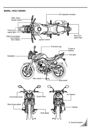 Manual dafra next 250 estrangeiro sym wolf PDF