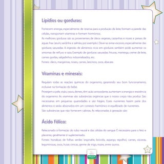 Lipídios ou gorduras:
Fornecem energia, especialmente de reserva para a produção de leite, formam a parede das
células, transportam vitaminas e formam hormônios.
As melhores gorduras são as provenientes de óleos vegetais, castanhas e nozes e peixes de
águas frias (atum, sardinha e salmão, por exemplo). Deve-se evitar excesso, especialmente das
gorduras saturadas. A ingestão de alimentos ricos em gorduras também pode aumentar os
sintomas de ref uxo e azia. Exemplo de gorduras saturadas: frituras, manteiga, creme de leite,
carnes gordas, salgadinhos industrializados, etc.
Fontes: óleos, margarinas, nozes, carnes, laticínios, ovos, abacate.

Vitaminas e minerais:
Regulam todas as reações químicas do organismo, garantindo seu bom funcionamento,
inclusive na formação do bebê.
Protegem a pele, visão, ossos, dentes, têm ação antioxidante, aumentam a energia e resistência
do organismo. As vitaminas são substâncias orgânicas que o nosso corpo não produz. São
necessárias em pequenas quantidades e são frágeis. Esses nutrientes fazem parte dos
alimentos e serão absorvidos em um contexto harmônico e equilibrado de nutrientes.
São substâncias que não fornecem calorias. As relacionadas à gestação são:

Ácido Fólico:
Relacionado à formação do tubo neural e das células do sangue. É necessário para o feto e
placenta; geralmente é suplementado.
Fontes: hortaliças de folhas verdes (espinafre, brócolis, aspargo, repolho), carnes, vísceras,
leguminosas, ovos, frutas cítricas, germe de trigo, nozes, entre outros.
·

13

 
