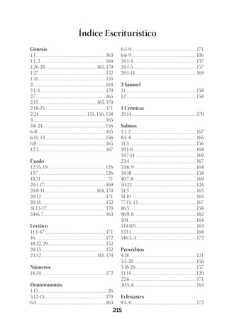 23593ManualdaIgreja2010
Designer
EditorTexto
C.Qualidade
Depto.Arte215
Gênesis
1:1 ...................................................................................................................163
1:1, 2.............................................................................................................164
1:26-28......................................................................................165, 170
1:27................................................................................................................152
1:31................................................................................................................155
2.........................................................................................................................164
2:1-3..............................................................................................................170
2:7....................................................................................................................165
2:15.................................................................................................165, 170
2:18-25......................................................................................................171
2:24.................................................................................155, 156, 158
3.........................................................................................................................165
3:6-24.........................................................................................................156
6-8..................................................................................................................165
6:11, 13.....................................................................................................156
6:8....................................................................................................................165
12:3................................................................................................................167
Êxodo
12:15, 19 .............................................................................................. 126
13:7............................................................................................................... 126
18:21................................................................................................................71
20:1-17......................................................................................................169
20:8-11......................................................................................164, 170
20:12............................................................................................................171
20:14............................................................................................................152
31:13-17...................................................................................................170
34:6, 7........................................................................................................163
Levítico
11:1-47......................................................................................................171
16......................................................................................................................172
18:22, 29................................................................................................152
20:13............................................................................................................152
23:32.............................................................................................145, 170
Números
14:34............................................................................................................172
Deuteronômio
1:15...................................................................................................................26
5:12-15......................................................................................................170
6:4....................................................................................................................163
6:5-9.............................................................................................................171
6:6-9.............................................................................................................106
24:1-4.........................................................................................................157
24:1-5..........................................................................................................157
28:1-14......................................................................................................169
2 Samuel
11......................................................................................................................158
12 ....................................................................................................................158
1 Crônicas
29:14 ...........................................................................................................170
Salmos
1:1, 2 ...........................................................................................................167
8:4-8 ...........................................................................................................165
11:5 ...............................................................................................................156
19:1-6 ........................................................................................................164
19:7-14 .....................................................................................................169
23:4 ..............................................................................................................167
33:6, 9 ......................................................................................................164
34:18 ..........................................................................................................158
40:7, 8 .......................................................................................................169
50:23 ..........................................................................................................124
51:5 ...............................................................................................................165
51:10 ...........................................................................................................165
77:11, 12 ................................................................................................167
86:5 ..............................................................................................................158
96:9, 8 .......................................................................................................182
104 ................................................................................................................164
119:105 ...................................................................................................163
133:1 ..........................................................................................................168
146:3, 4 ...................................................................................................172
Provérbios
4:18 ..............................................................................................................121
5:5-20 .......................................................................................................156
5:18-20 ....................................................................................................157
11:14 ..........................................................................................................120
22:6 ..............................................................................................................171
30:5, 6 ......................................................................................................163
Eclesiastes
9:5, 6 ...........................................................................................................172
Índice Escriturístico
 