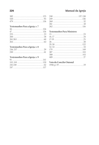Designer
EditorTexto
C.Qualidade
Depto.Arte
23593ManualdaIgreja2010
224 Manual da Igreja
382 ................................................................................................................125
430 ...................................................................................................................95
479 .................................................................................................................136
Testemunhos Para a Igreja, v. 7
46 ................................................................................................................... 156
47 .................................................................................................................... 156
225 ...................................................................................................................23
260 ...................................................................................................................58
261-263 ......................................................................................................60
263 ................................................................................................................... 63
Testemunhos Para a Igreja, v. 8
236, 237 .................................................................................................... 29
240 ....................................................................................................................61
Testemunhos Para a Igreja, v. 9
91 .....................................................................................................................141
143, 144 .................................................................................................120
216-218 .......................................................................................................62
247 .................................................................................................................137
248 .................................................................................................137, 138
249 .................................................................................................................136
260 ....................................................................................................................32
261 .....................................................................................................................18
262 .................................................................................................................116
Testemunhos Para Ministros
15 ........................................................................................................................23
16, 17 ............................................................................................................. 24
17-19 ..............................................................................................................25
26 ........................................................................................................................28
29, 30 ........................................................................................................ 122
52, 53 ............................................................................................................ 33
179 .................................................................................................................149
387 .................................................................................................................143
388 ................................................................................................................143
489 ................................................................................................................... 27
Voto do Concílio Outonal
1948, p. 19 ..............................................................................................19
 