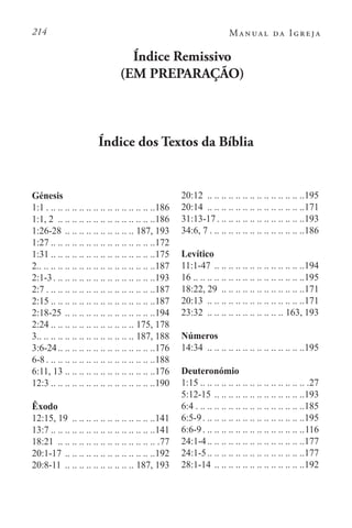 214 Manual da Igreja
(EM PREPARAÇÃO)
Génesis
1:1. . . . . . . . . . . . . . . . . . . . . . . . . . . . . . . 186
1:1, 2 . .. .. .. .. .. .. .. .. .. .. .. .. .. .186
1:26-28. .. .. .. .. .. .. .. .. .. .. 187, 193
1:27 . . . . . . . . . . . . . . . . . . . . . . . . . . . . . 172
1:31 . . . . . . . . . . . . . . . . . . . . . . . . . . . . . 175
2. . . . . . . . . . . . . . . . . . . . . . . . . . . . . . . . . 187
2:1-3. . . . . . . . . . . . . . . . . . . . . . . . . . . . . 193
2:7. . . . . . . . . . . . . . . . . . . . . . . . . . . . . . . 187
2:15 . . . . . . . . . . . . . . . . . . . . . . . . . . . . . 187
2:18-25. .. .. .. .. .. .. .. .. .. .. .. .. .194
2:24 . . . . . . . . . . . . . . . . . . . . . . . . 175, 178
3. . . . . . . . . . . . . . . . . . . . . . . . . . . . 187, 188
3:6-24. . . . . . . . . . . . . . . . . . . . . . . . . . . 176
6-8. . . . . . . . . . . . . . . . . . . . . . . . . . . . . . . 188
6:11, 13. .. .. .. .. .. .. .. .. .. .. .. .. .176
12:3 . . . . . . . . . . . . . . . . . . . . . . . . . . . . . 190
Êxodo
12:15, 19 . .. .. .. .. .. .. .. .. .. .. .. .141
13:7 . . . . . . . . . . . . . . . . . . . . . . . . . . . . . 141
18:21 . .. .. .. .. .. .. .. .. .. .. .. .. .. .. 77
20:1-17. .. .. .. .. .. .. .. .. .. .. .. .. .192
20:8-11 . .. .. .. .. .. .. .. .. .. .. 187, 193
20:12 . .. .. .. .. .. .. .. .. .. .. .. .. .. .195
20:14 . .. .. .. .. .. .. .. .. .. .. .. .. .. .171
31:13-17. . . . . . . . . . . . . . . . . . . . . . . . . 193
34:6, 7. . . . . . . . . . . . . . . . . . . . . . . . . . . 186
Levítico
11:1-47 . .. .. .. .. .. .. .. .. .. .. .. .. .194
16. .. .. .. .. .. .. .. .. .. .. .. .. .. .. .. .195
18:22, 29 . .. .. .. .. .. .. .. .. .. .. .. .171
20:13 . .. .. .. .. .. .. .. .. .. .. .. .. .. .171
23:32 . .. .. .. .. .. .. .. .. .. .. .. 163, 193
Números
14:34 . .. .. .. .. .. .. .. .. .. .. .. .. .. .195
Deuteronómio
1:15 . . . . . . . . . . . . . . . . . . . . . . . . . . . . . . .27
5:12-15. .. .. .. .. .. .. .. .. .. .. .. .. .193
6:4. . . . . . . . . . . . . . . . . . . . . . . . . . . . . . . 185
6:5-9. . . . . . . . . . . . . . . . . . . . . . . . . . . . . 195
6:6-9. . . . . . . . . . . . . . . . . . . . . . . . . . . . . 116
24:1-4. . . . . . . . . . . . . . . . . . . . . . . . . . . 177
24:1-5. . . . . . . . . . . . . . . . . . . . . . . . . . . 177
28:1-14. .. .. .. .. .. .. .. .. .. .. .. .. .192
Índice Remissivo
Índice dos Textos da Bíblia
 