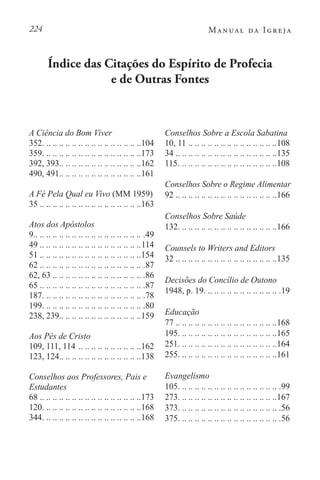 224 Manual da Igreja
Índice das Citações do Espírito de Profecia
e de Outras Fontes
A Ciência do Bom Viver
352. .. .. .. .. .. .. .. .. .. .. .. .. .. .. ..104	
359. .. .. .. .. .. .. .. .. .. .. .. .. .. .. ..173	
392, 393. . . . . . . . . . . . . . . . . . . . . . . . . 162
490, 491. . . . . . . . . . . . . . . . . . . . . . . . . 161
A Fé Pela Qual eu Vivo (MM 1959)
35. .. .. .. .. .. .. .. .. .. .. .. .. .. .. .. .163
Atos dos Apóstolos
9. . . . . . . . . . . . . . . . . . . . . . . . . . . . . . . . . . .49
49. .. .. .. .. .. .. .. .. .. .. .. .. .. .. .. .114
51. .. .. .. .. .. .. .. .. .. .. .. .. .. .. .. .154
62. .. .. .. .. .. .. .. .. .. .. .. .. .. .. .. .. 87
62, 63. .. .. .. .. .. .. .. .. .. .. .. .. .. .. 86
65. .. .. .. .. .. .. .. .. .. .. .. .. .. .. .. .. 87
187. .. .. .. .. .. .. .. .. .. .. .. .. .. .. .. .78
199. .. .. .. .. .. .. .. .. .. .. .. .. .. .. .. .80
238, 239. . . . . . . . . . . . . . . . . . . . . . . . . 159
Aos Pés de Cristo
109, 111, 114. .. .. .. .. .. .. .. .. .. .162
123, 124. . . . . . . . . . . . . . . . . . . . . . . . . 138
Conselhos aos Professores, Pais e
Estudantes
68. .. .. .. .. .. .. .. .. .. .. .. .. .. .. .. .173
120. .. .. .. .. .. .. .. .. .. .. .. .. .. .. ..168
344. .. .. .. .. .. .. .. .. .. .. .. .. .. .. ..168
Conselhos Sobre a Escola Sabatina
10, 11. .. .. .. .. .. .. .. .. .. .. .. .. .. .108
34 . . . . . . . . . . . . . . . . . . . . . . . . . . . . . . . 135
115. . . . . . . . . . . . . . . . . . . . . . . . . . . . . . . 108
Conselhos Sobre o Regime Alimentar
92. .. .. .. .. .. .. .. .. .. .. .. .. .. .. .. .166
Conselhos Sobre Saúde
132. .. .. .. .. .. .. .. .. .. .. .. .. .. .. ..166
Counsels to Writers and Editors
32. .. .. .. .. .. .. .. .. .. .. .. .. .. .. .. .135
Decisões do Concílio de Outono
1948, p. 19. .. .. .. .. .. .. .. .. .. .. .. .19
Educação
77. .. .. .. .. .. .. .. .. .. .. .. .. .. .. .. .168
195. .. .. .. .. .. .. .. .. .. .. .. .. .. .. ..165
251. .. .. .. .. .. .. .. .. .. .. .. .. .. .. ..164
255. .. .. .. .. .. .. .. .. .. .. .. .. .. .. ..161
Evangelismo
105. .. .. .. .. .. .. .. .. .. .. .. .. .. .. .. .99
273. .. .. .. .. .. .. .. .. .. .. .. .. .. .. ..167
373. .. .. .. .. .. .. .. .. .. .. .. .. .. .. .. .56
375. .. .. .. .. .. .. .. .. .. .. .. .. .. .. .. .56
 
