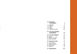 Manual de Identidade Visual da Oi