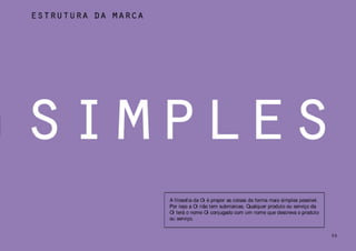 Manual de Identidade Visual da Oi