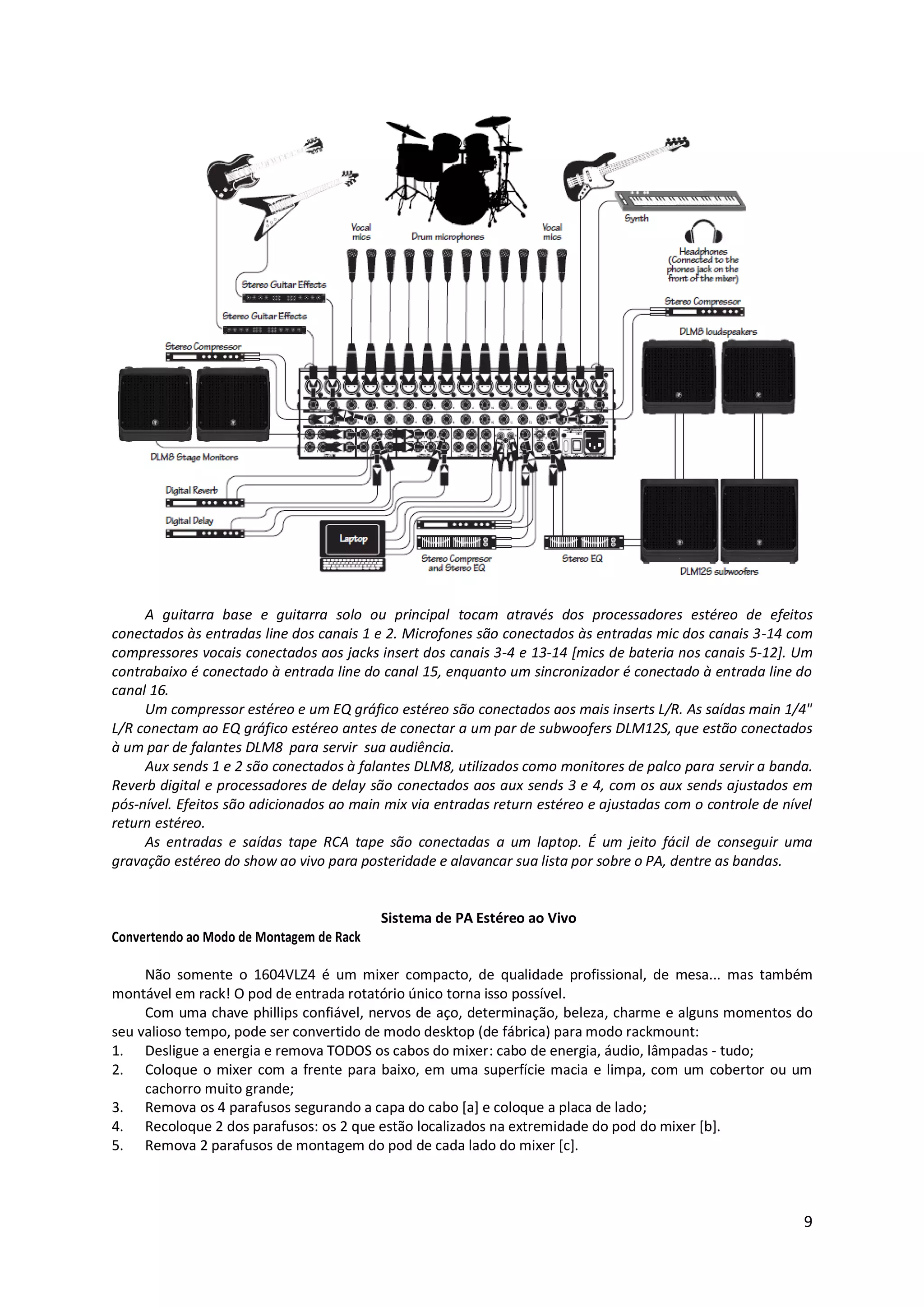 MANUAL DA MESA DE SOM MACKIE 1604 VLZ4 (PORTUGUÊS) | PDF