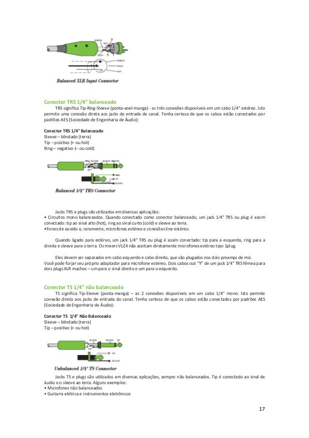 MANUAL DA MESA DE SOM MACKIE 402 VLZ4 (PORTUGUÊS)
