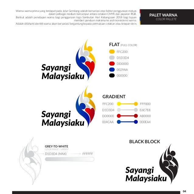 Manual Dan Aplikasi Logo Sayangi Malaysiaku