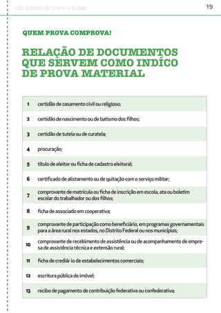 19um direito de todos e todas.
RELAÇÃO DE DOCUMENTOS
QUE SERVEM COMO INDÍCO
DE PROVA MATERIAL
1 certidãodecasamentociviloureligioso;
2 certidãodenascimentooudebatismodosfilhos;
3 certidãodetutelaoudecuratela;
4 procuração;
5 títulodeeleitoroufichadecadastroeleitoral;
6 certificadodealistamentooudequitaçãocomoserviçomilitar;
7
comprovantedematrículaoufichadeinscriçãoemescola,ataouboletim
escolardotrabalhadoroudosfilhos;
8 fichadeassociadoemcooperativa;
9
comprovantedeparticipaçãocomobeneficiário,emprogramasgovernamentais
paraaárearuralnosestados,noDistritoFederalounosmunicípios;
10
comprovantederecebimentodeassistênciaoudeacompanhamentodeempre-
sadeassistênciatécnicaeextensãorural;
11 fichadecrediáriodeestabelecimentoscomerciais;
12 escriturapúblicadeimóvel;
13 recibodepagamentodecontribuiçãofederativaouconfederativa;
QUEM PROVA COMPROVA!
 
