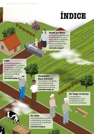 um direito de todos e todas.
 