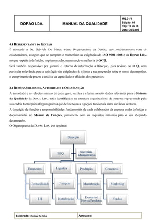 Manual Da Qualidade