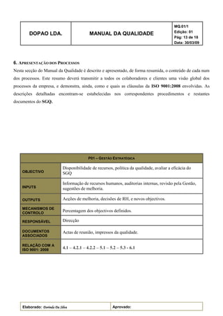 Manual Da Qualidade