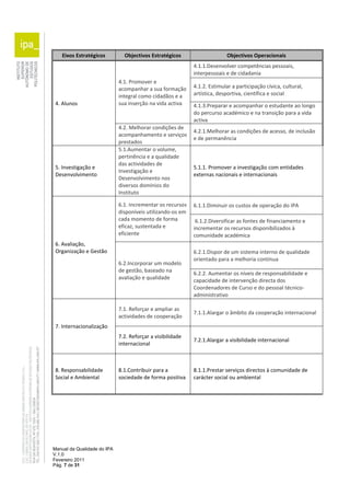 Eixos Estratégicos Objectivos Estratégicos Objectivos Operacionais 
4. Alunos 
Manual da Qualidade do IPA 
V.1.0 
Fevereiro 2011 
Pág. 7 de 31 
4.1. Promover e 
acompanhar a sua formação 
integral como cidadãos e a 
sua inserção na vida activa 
4.1.1.Desenvolver competências pessoais, 
interpessoais e de cidadania 
4.1.2. Estimular a participação cívica, cultural, 
artística, desportiva, científica e social 
4.1.3.Preparar e acompanhar o estudante ao longo 
do percurso académico e na transição para a vida 
activa 
4.2. Melhorar condições de 
acompanhamento e serviços 
prestados 
4.2.1.Melhorar as condições de acesso, de inclusão 
e de permanência 
5. Investigação e 
Desenvolvimento 
5.1.Aumentar o volume, 
pertinência e a qualidade 
das actividades de 
Investigação e 
Desenvolvimento nos 
diversos domínios do 
Instituto 
5.1.1. Promover a investigação com entidades 
externas nacionais e internacionais 
6. Avaliação, 
Organização e Gestão 
6.1. Incrementar os recursos 
disponíveis utilizando-os em 
cada momento de forma 
eficaz, sustentada e 
eficiente 
6.1.1.Diminuir os custos de operação do IPA 
6.1.2.Diversificar as fontes de financiamento e 
incrementar os recursos disponibilizados à 
comunidade académica 
6.2.Incorporar um modelo 
de gestão, baseado na 
avaliação e qualidade 
6.2.1.Dispor de um sistema interno de qualidade 
orientado para a melhoria contínua 
6.2.2. Aumentar os níveis de responsabilidade e 
capacidade de intervenção directa dos 
Coordenadores de Curso e do pessoal técnico-administrativo 
7. Internacionalização 
7.1. Reforçar e ampliar as 
actividades de cooperação 
7.1.1.Alargar o âmbito da cooperação internacional 
7.2. Reforçar a visibilidade 
internacional 
7.2.1.Alargar a visibilidade internacional 
8. Responsabilidade 
Social e Ambiental 
8.1.Contribuir para a 
sociedade de forma positiva 
8.1.1.Prestar serviços directos à comunidade de 
carácter social ou ambiental 
 