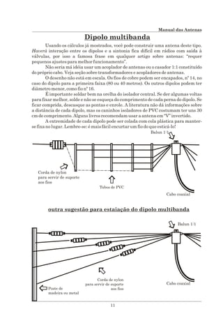 Manual das antenas