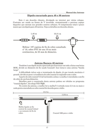Manual das antenas