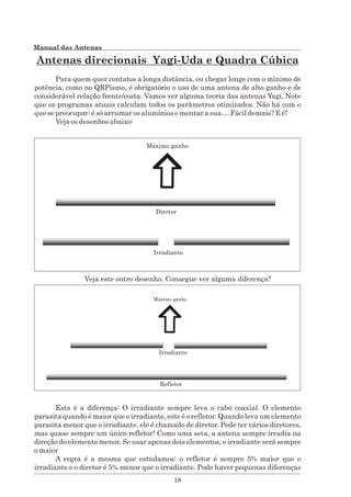 Manual das antenas