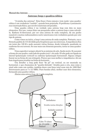 Manual das antenas