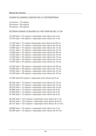 Manual das antenas