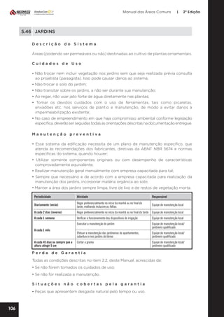 Manual das Áreas Comuns

|

2ª Edição

5.46	JARDINS
Descrição do Sistema
Áreas (podendo ser permeáveis ou não) destinadas ao cultivo de plantas ornamentais.
Cuidados de Uso
• Não trocar nem incluir vegetação nos jardins sem que seja realizada prévia consulta
ao projetista (paisagista). Isso pode causar danos ao sistema;
• Não trocar o solo do jardim;
• Não transitar sobre os jardins, a não ser durante sua manutenção;
• Ao regar, não usar jato forte de água diretamente nas plantas;
• Tomar os devidos cuidados com o uso de ferramentas, tais como picaretas,
enxadões etc. nos serviços de plantio e manutenção, de modo a evitar danos à
impermeabilização existente;
• No caso de empreendimento em que haja compromisso ambiental conforme legislação
específica, deverão ser seguidas todas as orientações descritas na documentação entregue.
Manutenção preventiva
• Esse sistema da edificação necessita de um plano de manutenção específico, que
atenda às recomendações dos fabricantes, diretivas da ABNT NBR 5674 e normas
específicas do sistema, quando houver;
• Utilizar somente componentes originais ou com desempenho de características
comprovadamente equivalente;
• Realizar manutenção geral mensalmente com empresa capacitada para tal;
• Sempre que necessário e de acordo com a empresa capacitada para realização da
manutenção dos jardins, incorporar matéria orgânica ao solo;
• Manter a área dos jardins sempre limpa, livre de lixo e de restos de vegetação morta.
Periodicidade

Atividade

Responsável

Diariamente (verão)

Regar preferencialmente no início da manhã ou no final da
tarde, molhando inclusive as folhas

Equipe de manutenção local

A cada 2 dias (inverno)

Regar preferencialmente no início da manhã ou no final da tarde

Equipe de manutenção local

A cada 1 semana

Verificar o funcionamento dos dispositivos de irrigação

Equipe de manutenção local

Executar a manutenção do jardim

Equipe de manutenção local/
jardineiro qualificado

Efetuar a manutenção das jardineiras de apartamentos,
cobertura e nos jardins do térreo

Equipe de manutenção local/
jardineiro qualificado

Cortar a grama

Equipe de manutenção local/
jardineiro qualificado

A cada 1 mês
A cada 45 dias ou sempre que a
altura atingir 5 cm

Perda de Garantia
Todas as condições descritas no item 2.2. deste Manual, acrescidas de:
• Se não forem tomados os cuidados de uso;
• Se não for realizada a manutenção.
Situações não cobertas pela garantia
• Peças que apresentem desgaste natural pelo tempo ou uso.

106

 