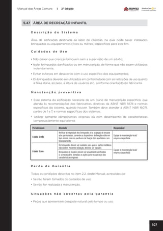 Manual das Áreas Comuns

|

2ª Edição

5.47	 ÁREA DE RECREAÇÃO INFANTIL
Descrição do Sistema
Área da edificação destinada ao lazer de crianças, na qual pode haver instalados
brinquedos ou equipamentos (fixos ou móveis) específicos para este fim.
Cuidados de Uso
• Não deixar que crianças brinquem sem a supervisão de um adulto;
• Isolar brinquedos danificados ou em manutenção, de forma que não sejam utilizados
indevidamente;
• Evitar esforços em desacordo com o uso específico dos equipamentos;
• Os brinquedos deverão ser utilizados em conformidade com as restrições de uso quanto
à faixa etária, ao peso, a altura de usuários etc., conforme orientação do fabricante.
Manutenção preventiva	
• Esse sistema da edificação necessita de um plano de manutenção específico, que
atenda às recomendações dos fabricantes, diretivas da ABNT NBR 5674 e normas
específicas do sistema, quando houver. Também deve atender à ABNT NBR 16071,
partes de 1 a 7, e normas específicas dos sistemas;
• Utilizar somente componentes originais ou com desempenho de características
comprovadamente equivalente.
Periodicidade

Atividade

Responsável

A cada 1 mês

Verificar a integridade dos brinquedos e se as peças de encaixe
e/ou parafusadas, correntes e dispositivos de fixação estão em
bom estado, com os parafusos de fixação bem apertados e em
funcionamento

Equipe de manutenção local/
empresa capacitada

Os brinquedos devem ser cuidados para que as partes metálicas
não oxidem. Havendo oxidação, deverão ser tratados
A cada 1 ano

Brinquedos de madeira devem ser anualmente verificados
e, se necessário, tomadas as ações para recuperação das
características originais

Equipe de manutenção local/
empresa capacitada

Perda de Garantia
Todas as condições descritas no item 2.2. deste Manual, acrescidas de:
• Se não forem tomados os cuidados de uso;
• Se não for realizada a manutenção.
Situações não cobertas pela garantia
• Peças que apresentem desgaste natural pelo tempo ou uso.

107

 