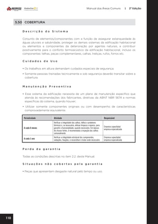 Manual das Áreas Comuns

|

2ª Edição

5.50	COBERTURA
Descrição do Sistema
Conjunto de elementos/componentes com a função de assegurar estanqueidade às
águas pluviais e salubridade, proteger os demais sistemas da edificação habitacional
ou elementos e componentes da deterioração por agentes naturais, e contribuir
positivamente para o conforto termoacústico da edificação habitacional, incluso os
componentes: telhas, peças complementares, calhas, treliças, rufos, forros etc.
Cuidados de Uso
• Os trabalhos em altura demandam cuidados especiais de segurança;
• Somente pessoas treinadas tecnicamente e sob segurança deverão transitar sobre a
cobertura.
Manutenção Preventiva	
• Esse sistema da edificação necessita de um plano de manutenção específico que
atenda às recomendações dos fabricantes, diretivas da ABNT NBR 5674 e normas
específicas do sistema, quando houver;
• Utilizar somente componentes originais ou com desempenho de características
comprovadamente equivalente.
Periodicidade

Atividade

Responsável

A cada 6 meses

Verificar a integridade das calhas, telhas e protetores
térmicos e, se necessário, efetuar limpeza e reparos, para
garantir a funcionalidade, quando necessário. Em épocas
de chuvas fortes, é recomendada a inspeção das calhas
semanalmente

Empresa capacitada/
empresa especializada

A cada 1 ano

Verificar a integridade estrutural dos componentes,
vedações, fixações, e reconstituir e tratar onde necessário

Empresa capacitada/
empresa especializada

Perda da garantia
Todas as condições descritas no item 2.2. deste Manual.
Situações não cobertas pela garantia
• Peças que apresentem desgaste natural pelo tempo ou uso.

110

 