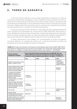Manual das Áreas Comuns

|

2ª Edição

2.	 TERMO DE GARANTIA

O Termo de Garantia Definitivo, no qual serão considerados os materiais e os sistemas
construtivos efetivamente empregados e onde constarão os prazos de garantia a partir da
conclusão do imóvel (Auto de Conclusão ou documento similar), deverá ser entregue no ato
do recebimento da edificação. O Termo de Garantia Definitivo deve contemplar os principais
itens das unidades autônomas e das áreas comuns, variando com a característica individual
de cada empreendimento, com base no seu Memorial Descritivo.
Os prazos constantes do Termo de Garantia – Aquisição e do Termo de Garantia Definitivo
foram indicados em conformidade com a norma técnica ABNT NBR 15575. Assim sendo, os
prazos referidos em tais documentos correspondem a prazos totais de garantia, não implicando
soma aos prazos de garantias legal. Os prazos de garantia de materiais, equipamentos e
serviços dos sistemas têm validade a partir da data do Auto de Conclusão do Imóvel.
A seguir, apresentamos duas tabelas com recomendações de prazos de garantia
contratual, podendo ser utilizadas de acordo com a data de protocolo do projeto do
empreendimento para aprovação nos órgaõs competentes.

TABELA A: Prazos de Garantia Contratual recomendados pela norma ABNT NBR 15575,
para edifícios habitacionais que tiveram seus projetos de construção protocolados para
aprovação nos órgãos competentes posteriormente à sua vigência - (19/7/2013).
Sistemas, elementos,
componentes e instalações

Prazos de Garantia Contratual recomendados pela norma ABNT NBR 15575, para
edifícios habitacionais que tiveram seus projetos de construção protocolados para
aprovação nos órgãos competentes posteriormente à sua vigência - (19/7/2013). (*)
1 ano

2 anos

3 anos

5 anos

Fundações, estrutura principal, estruturas
periféricas, contenções e arrimos

• Segurança e
estabilidade global
• Estanqueidade de
fundações e contenções

Paredes de vedação, estruturas auxiliares,
estruturas de cobertura, estrutura das
escadarias internas ou externas, guardacorpos, muros de divisa e telhados

Segurança e
integridade

• Equipamentos industrializados
(aquecedores de passagem ou
acumulação, motobombas, filtros,
interfone, automação de portões,
elevadores e outros)
• Sistemas de dados e voz, telefonia,
vídeo e televisão

• Instalação
• Equipamentos

Sistema de proteção contra descargas
atmosféricas, sistema de combate a
incêndio, pressurização das escadas,
iluminação de emergência, sistema de
segurança patrimonial

• Instalação
• Equipamentos

Porta corta-fogo

Dobradiças e molas

Instalações elétricas
tomadas/interruptores/disjuntores/fios/
cabos/eletrodutos/caixas e quadros

Equipamentos

Instalações hidráulicas e gás - colunas de
água fria, colunas de água quente, tubos
de queda de esgoto, colunas de gás

14

Integridade de portas e
batentes
Instalação
Integridade e
Estanqueidade

 