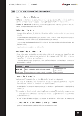 Manual das Áreas Comuns

|

2ª Edição

5.12	 TELEFONIA E SISTEMA DE INTERFONES
Descrição do Sistema
Telefonia - Sistema de telecomunicação por voz, que compartilha números de linhas
externas com concessionárias para a realização de chamadas de voz externas;
Sistema de interfones - Sistema que conecta os telefones internos, por meio de uma
central, sem acesso às concessionárias.
Cuidados de Uso
• No caso de ampliação do sistema, não utilizar vários equipamentos em um mesmo
circuito;
• Recomenda-se o uso de nobreak ou fonte auxiliar, a fim de evitar descontinuidade do
sistema em caso de interrupção do fornecimento de energia;
• Evitar queda, superaquecimento, contato com umidade e manuseio inadequado dos
equipamentos;
• Seguir as recomendações do fabricante.
Manutenção preventiva
• Esse sistema da edificação necessita de um plano de manutenção específico, que
atenda às recomendações dos fabricantes, diretivas da ABNT NBR 5674 e normas
específicas do sistema, quando houver;
• Somente utilizar peças originais ou com desempenho de características comprova­
damente equivalente.
Periodicidade

Atividade

Responsável

A cada 1 mês

Verificar o funcionamento conforme instruções do fornecedor

Equipe de manutenção local/
empresa capacitada

A cada 6 meses

Vistoria completa no sistema instalado e realização de manutenções

Empresa especializada

Perda de Garantia
Todas as condições descritas no item 2.2. deste Manual, acrescidas de:
• Em caso de acidentes, uso inapropriado ou abusivo dos equipamentos e reparos
efetuados por pessoas ou empresas não especializadas;
• Alterações no sistema, infraestrutura, posicionamento e equipamentos originalmente
instalados;
• Em caso do não atendimento às especificações do manual do fabricante dos equipamentos;
• Se for evidenciada sobrecarga nos circuitos devido a ligação de vários equipamentos
no mesmo circuito;
• Se não forem tomados os cuidados de uso ou não for feita a manutenção necessária.
Situações não cobertas pela garantia
• Peças que apresentem desgaste natural pelo tempo ou uso.

51

 