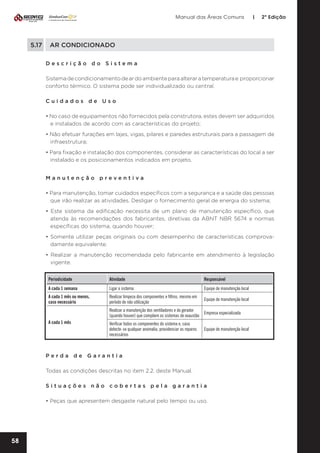 Manual das Áreas Comuns

|

2ª Edição

5.17	 AR CONDICIONADO
Descrição do Sistema
Sistema de condicionamento de ar do ambiente para alterar a temperatura e proporcionar
conforto térmico. O sistema pode ser individualizado ou central.
Cuidados de Uso
• No caso de equipamentos não fornecidos pela construtora, estes devem ser adquiridos
e instalados de acordo com as características do projeto;
• Não efetuar furações em lajes, vigas, pilares e paredes estruturais para a passagem de
infraestrutura;
• Para fixação e instalação dos componentes, considerar as características do local a ser
instalado e os posicionamentos indicados em projeto.
Manutenção preventiva
• Para manutenção, tomar cuidados específicos com a segurança e a saúde das pessoas
que irão realizar as atividades. Desligar o fornecimento geral de energia do sistema;
• Este sistema da edificação necessita de um plano de manutenção específico, que
atenda às recomendações dos fabricantes, diretivas da ABNT NBR 5674 e normas
específicas do sistema, quando houver;
• Somente utilizar peças originais ou com desempenho de características comprova­
damente equivalente;
• Realizar a manutenção recomendada pelo fabricante em atendimento à legislação
vigente.
Periodicidade

Atividade

Responsável

A cada 1 semana

Ligar o sistema

Equipe de manutenção local

A cada 1 mês ou menos,
caso necessário

Realizar limpeza dos componentes e filtros, mesmo em
período de não utilização

Equipe de manutenção local

Realizar a manutenção dos ventiladores e do gerador
Empresa especializada
(quando houver) que compõem os sistemas de exaustão
A cada 1 mês

Verificar todos os componentes do sistema e, caso
detecte-se qualquer anomalia, providenciar os reparos
necessários

Equipe de manutenção local

Perda de Garantia
Todas as condições descritas no item 2.2. deste Manual.
Situações não cobertas pela garantia
• Peças que apresentem desgaste natural pelo tempo ou uso.

58

 