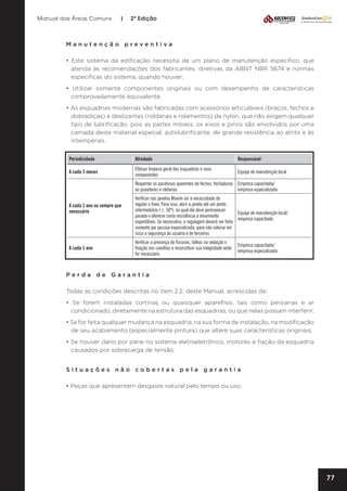 Manual das Áreas Comuns

|

2ª Edição

Manutenção preventiva
• Este sistema da edificação necessita de um plano de manutenção específico, que
atenda às recomendações dos fabricantes, diretivas da ABNT NBR 5674 e normas
específicas do sistema, quando houver;
• Utilizar somente componentes originais ou com desempenho de características
comprovadamente equivalente;
• As esquadrias modernas são fabricadas com acessórios articuláveis (braços, fechos e
dobradiças) e deslizantes (roldanas e rolamentos) de nylon, que não exigem qualquer
tipo de lubrificação, pois as partes móveis, os eixos e pinos são envolvidos por uma
camada deste material especial, autolubrificante, de grande resistência ao atrito e às
intempéries.
Periodicidade

Atividade

Responsável

A cada 3 meses

Efetuar limpeza geral das esquadrias e seus
componentes

Equipe de manutenção local

Reapertar os parafusos aparentes de fechos, fechaduras Empresa capacitada/
ou puxadores e roldanas
empresa especializada
A cada 1 ano ou sempre que
necessário

A cada 1 ano

Verificar nas janelas Maxim-air a necessidade de
regular o freio. Para isso, abrir a janela até um ponto
intermediário (± 30º), no qual ela deve permanecer
Equipe de manutenção local/
parada e oferecer certa resistência a movimento
empresa capacitada
espontâneo. Se necessária, a regulagem deverá ser feita
somente por pessoa especializada, para não colocar em
risco a segurança do usuário e de terceiros
Verificar a presença de fissuras, falhas na vedação e
fixação nos caixilhos e reconstituir sua integridade onde
for necessário

Empresa capacitada/
empresa especializada

Perda de Garantia
Todas as condições descritas no item 2.2. deste Manual, acrescidas de:
• Se forem instaladas cortinas ou quaisquer aparelhos, tais como persianas e ar
condicionado, diretamente na estrutura das esquadrias, ou que nelas possam interferir;
• Se for feita qualquer mudança na esquadria, na sua forma de instalação, na modificação
de seu acabamento (especialmente pintura) que altere suas características originais;
• Se houver dano por pane no sistema eletroeletrônico, motores e fiação da esquadria
causados por sobrecarga de tensão.
Situações não cobertas pela garantia
• Peças que apresentem desgaste natural pelo tempo ou uso.

77

 