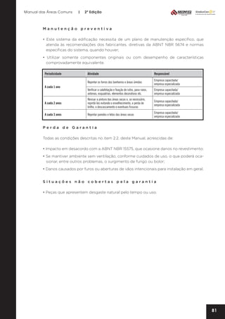 Manual das Áreas Comuns

|

2ª Edição

Manutenção preventiva
• Este sistema da edificação necessita de um plano de manutenção específico, que
atenda às recomendações dos fabricantes, diretivas da ABNT NBR 5674 e normas
específicas do sistema, quando houver;
• Utilizar somente componentes originais ou com desempenho de características
comprovadamente equivalente.
Periodicidade

Atividade

Responsável

Repintar os forros dos banheiros e áreas úmidas

Empresa capacitada/
empresa especializada

Verificar a calafetação e fixação de rufos, para-raios,
antenas, esquadrias, elementos decorativos etc.

Empresa capacitada/
empresa especializada

A cada 2 anos

Revisar a pintura das áreas secas e, se necessário,
repintá-las evitando o envelhecimento, a perda de
brilho, o descascamento e eventuais fissuras

Empresa capacitada/
empresa especializada

A cada 3 anos

Repintar paredes e tetos das áreas secas

Empresa capacitada/
empresa especializada

A cada 1 ano

Perda de Garantia
Todas as condições descritas no item 2.2. deste Manual, acrescidas de:
• Impacto em desacordo com a ABNT NBR 15575, que ocasione danos no revestimento;
• Se mantiver ambiente sem ventilação, conforme cuidados de uso, o que poderá oca­
sionar, entre outros problemas, o surgimento de fungo ou bolor;
• Danos causados por furos ou aberturas de vãos intencionais para instalação em geral.
Situações não cobertas pela garantia
• Peças que apresentem desgaste natural pelo tempo ou uso.

81

 