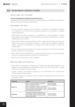 Manual das Áreas Comuns

|

2ª Edição

5.31	 REVESTIMENTO CERÂMICO INTERNO
Descrição do Sistema
AZULEJO/CERÂMICA/PORCELANATO/PASTILHA
Revestimento habitualmente utilizado em áreas molháveis ou molhadas, que protege as
superfícies, além de sua função decorativa.
Cuidados de Uso
• Antes de perfurar qualquer peça, consultar os projetos de instalações entregues
ao condomínio, a fim de evitar perfurações acidentais em tubulações e camadas
impermeabilizadas;
• Para fixação de móveis, acessórios ou equipamentos, utilizar parafusos e buchas
apropriadas e evitar impacto nos revestimentos, que possam causar danos ou prejuízo
ao desempenho do sistema;
• Não utilizar máquina de alta pressão de água, vassouras de piaçava, escovas com
cerdas duras, peças pontiagudas, esponjas ou palhas de aço, espátulas metálicas,
objetos cortantes ou perfurantes na limpeza, pois podem danificar o sistema de
revestimento;
• Limpar os revestimentos somente com produtos apropriados (não utilize removedores
do tipo “limpa forno”, por exemplo);
• Não arrastar móveis, equipamentos ou materiais pesados, para que não haja desgaste
excessivo ou provoque danos à superfície do revestimento;
• Somente lavar áreas denominadas molhadas.
Manutenção preventiva
• Este sistema da edificação necessita de um plano de manutenção específico, que
atenda às recomendações dos fabricantes, diretivas da ABNT NBR 5674 e normas
específicas do sistema, quando houver;
• Utilizar somente componentes originais ou com desempenho de características
comprovadamente equivalente;
• Em áreas molhadas ou molháveis, manter o ambiente ventilado para evitar surgimento
de fungo ou bolor.
Periodicidade

A cada 3 anos

82

Responsável

Verificar e, se necessário, efetuar as manutenções e
manter a estanqueidade do sistema
A cada 1 ano

Atividade

Empresa capacitada/
empresa especializada

Verificar sua integridade e reconstituir os rejuntamentos
internos e externos dos pisos, paredes, peitoris, soleiras, Empresa capacitada/
ralos, peças sanitárias, bordas de banheiras, chaminés, empresa especializada
grelhas de ventilação e outros elementos
É recomendada a lavagem das paredes externas, por
exemplo, terraços ou sacadas, para retirar o acúmulo
de sujeira, fuligem, fungos e sua proliferação. Utilizar
sabão neutro para lavagem

Empresa capacitada/
empresa especializada

 