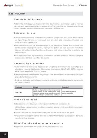 Manual das Áreas Comuns

|

2ª Edição

5.35	REJUNTES
Descrição do Sistema
Tratamento dado às juntas de assentamento dos materiais cerâmicos e pedras naturais
para garantir a estanqueidade e o acabamento final dos sistemas de revestimentos de
pisos e paredes, assim como absorver pequenas deformações.
Cuidados de Uso
• Limpar os revestimentos somente com produtos apropriados (não utilize removedores
do tipo “limpa forno”, por exemplo), que atendam aos requisitos definidos pela
construtora/incorporadora;
• Não utilizar máquina de alta pressão de água, vassouras de piaçava, escovas com
cerdas duras, peças pontiagudas, esponjas ou palhas de aço, espátulas metálicas,
objetos cortantes ou perfurantes na limpeza, pois podem danificar o sistema de
revestimento;
• Não arrastar móveis, equipamentos ou materiais pesados, para que não haja desgaste
excessivo ou danos à superfície do rejunte.
Manutenção preventiva	
• Este sistema da edificação necessita de um plano de manutenção específico, que
atenda às recomendações dos fabricantes, diretivas da ABNT NBR 5674 e normas
específicas do sistema, quando houver;
• Utilizar somente componentes originais ou com desempenho de características com­
provadamente equivalente;
• Em áreas molhadas ou molháveis, manter o ambiente ventilado para evitar surgimento
de fungo ou bolor.
Periodicidade

Atividade

Responsável

A cada 1 ano

Verificar sua integridade e reconstituir os rejuntamentos
internos e externos dos pisos, paredes, peitoris, soleiras, Equipe de manutenção local/
ralos, peças sanitárias, bordas de banheiras, chaminés, empresa especializada
grelhas de ventilação e outros elementos, onde houver

Perda de Garantia
Todas as condições descritas no item 2.2. deste Manual, acrescidas de:
• Utilização de equipamentos, produtos ou uso do rejunte em desacordo com os especi­
ficados acima;
• Danos causados por furos intencionais para instalação de peças em geral;
• Impacto em desacordo com o definido na ABNT NBR 15575 e que ocasione danos no
revestimento e rejuntes.
Situações não cobertas pela garantia
• Peças que apresentem desgaste natural pelo tempo ou uso.

90

 