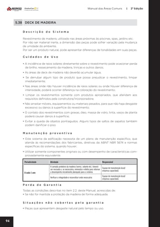Manual das Áreas Comuns

|

2ª Edição

5.38	 DECK DE MADEIRA
Descrição do Sistema
Revestimento de madeira, utilizado nas áreas próximas às piscinas, spas, jardins etc.
Por não ser material inerte, a dimensão das peças pode sofrer variação pela mudança
de umidade do ambiente.
Por ser um produto natural, pode apresentar diferenças de tonalidades em suas peças.
Cuidados de Uso
• A incidência de raios solares diretamente sobre o revestimento pode ocasionar perda
de brilho, ressecamento da madeira, trincas e outros danos;
• As áreas de deck de madeira não deverão acumular água;
• Se derrubar algum tipo de produto que possa prejudicar o revestimento, limpar
imediatamente;
• Nas áreas onde não houver incidência de raios solares ou onde houver diferença de
intensidade, poderá ocorrer diferença na coloração do revestimento;
• Limpar os revestimentos somente com produtos apropriados, que atendam aos
requisitos definidos pela construtora/incorporadora;
• Não arrastar móveis, equipamentos ou materiais pesados, para que não haja desgaste
excessivo ou danos à superfície do revestimento;
• O contato dos revestimentos com graxas, óleo, massa de vidro, tinta, vasos de planta
poderá causar danos à superfície;
• Evitar a queda de objetos pontiagudos. Alguns tipos de saltos de sapatos também
podem danificar o piso.
Manutenção preventiva	
• Este sistema da edificação necessita de um plano de manutenção específico, que
atenda às recomendações dos fabricantes, diretivas da ABNT NBR 5674 e normas
específicas do sistema, quando houver;
• Utilizar somente componentes originais ou com desempenho de características com­
pro­vadamente equivalente.
Periodicidade

Atividade

A cada 1 ano

A camada protetora da madeira (verniz, selante etc.) deverá
Equipe de manutenção local/
ser revisada e, se necessária, removida e refeita para retornar
empresa capacitada
o desempenho inicialmente planejado para o sistema
Verificar a integridade e reconstituir onde necessário

Responsável

Equipe de manutenção local/
empresa capacitada

Perda de Garantia
Todas as condições descritas no item 2.2. deste Manual, acrescidas de:
• Se não for mantida a proteção da madeira de forma adequada.
Situações não cobertas pela garantia
• Peças que apresentem desgaste natural pelo tempo ou uso.

94

 