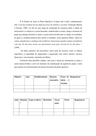3. O Projeto de Ação ou Plano Operativo: O plano não é todo o planejamento,
mas “é um dos produtos de um amplo processo de análises e acordos” (Tancredi, Barrios
e Ferreira, 1998). Ao fim de uma etapa de construção de consenso sobre o objeto de
intervenção e os objetivos a serem buscados, estabelecidas as metas, chega o momento do
grupo que planeja formular as ações a serem desenvolvidas para se atingir os resultados,
às quais se creditam potência para alterar a realidade, como apontava Matus “afinal de
contas, planificamos a mudança das tendências situacionais quando estamos insatisfeitos
com elas. Se não fosse assim, nos deixaríamos levar pela corrente do rio dos fatos...”
(1989)
No plano operativo são necessários vários tipos de recursos, como os saberes
específicos, a capacidade de organização e negociação com outros sujeitos, recursos
financeiros, cota de poder, elencados por Matus.
Utilizamos duas planilhas simples: uma com o intuito de sistematizar as ações a
serem desenvolvidas e servir de elemento de comunicação da agenda do grupo e outra
para registro do monitoramento do desenvolvimento do plano operativo.
Objetivo Ação Desdobramento Recurso
necessário
Prazo de
início e
término
Responsável
Ação Situação
*
O que se obteve Restrições Novas
ações
Prazo Responsável
 